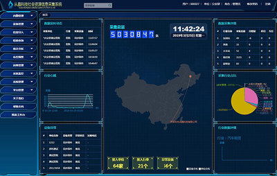 大數(shù)據(jù)推動(dòng)公安機(jī)關(guān)信息化發(fā)展 數(shù)據(jù)處理服務(wù)的關(guān)鍵作用